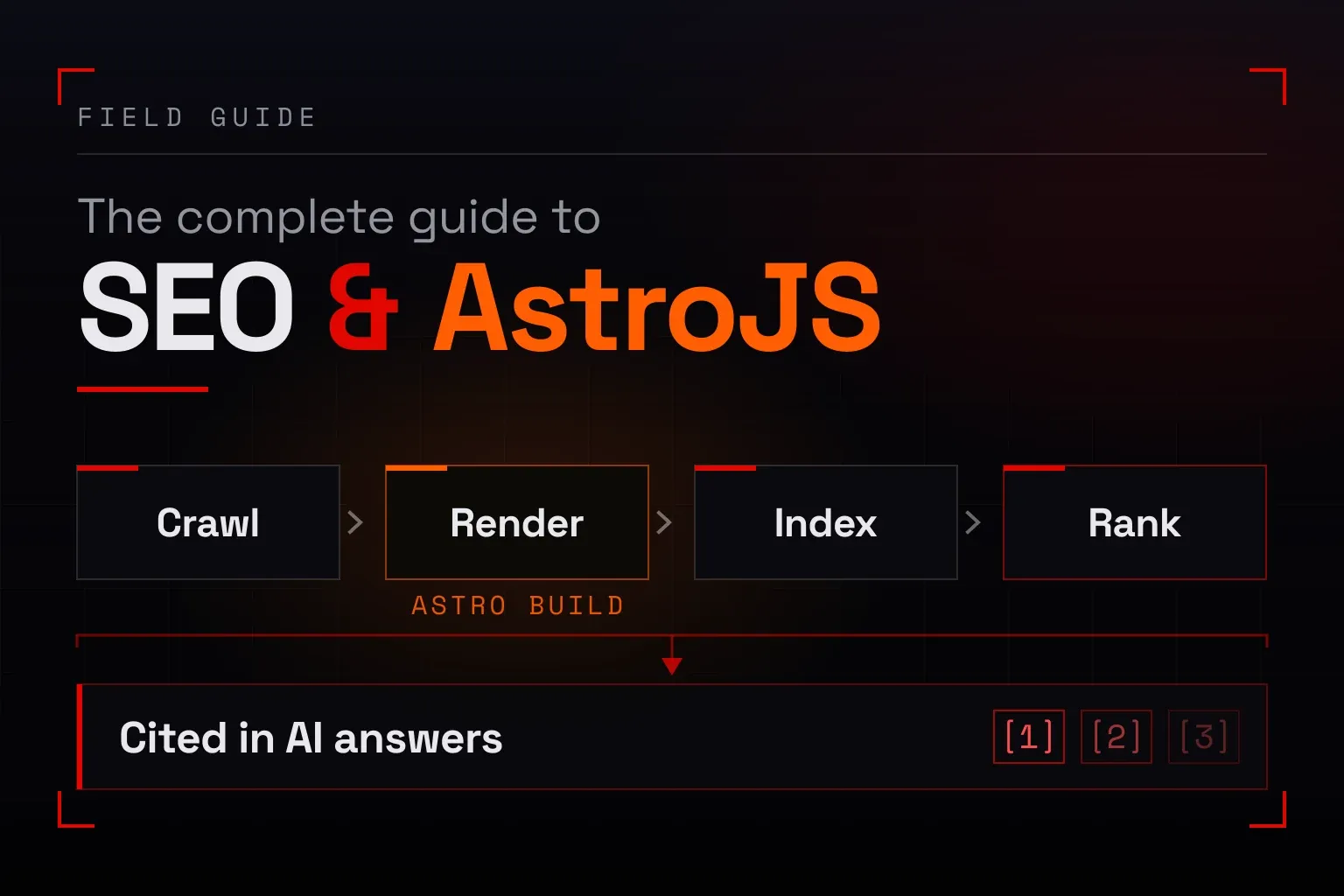 Dark technical diagram poster of the search pipeline: crawl, render, index and rank stages connected left to right by Tekzuri red arrows, feeding into an AI answer panel that lists cited sources.